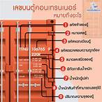 เลขตู้คอนเทนเนอร์แม่น้ําหนึ่ง